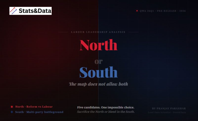 Labour is divided between the centre and Left.